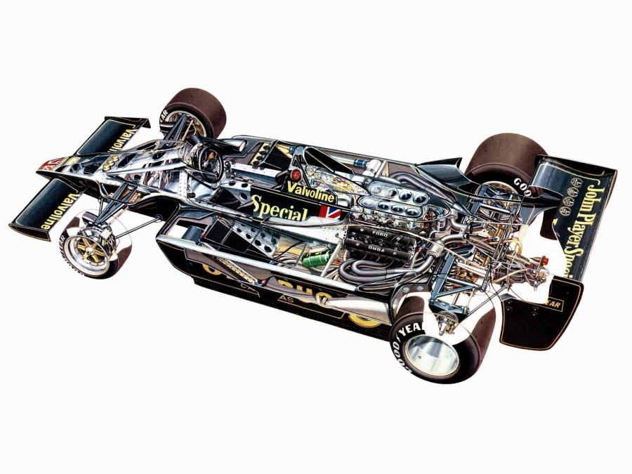  Lotus 79 1978 года  (фото 5 из 7)